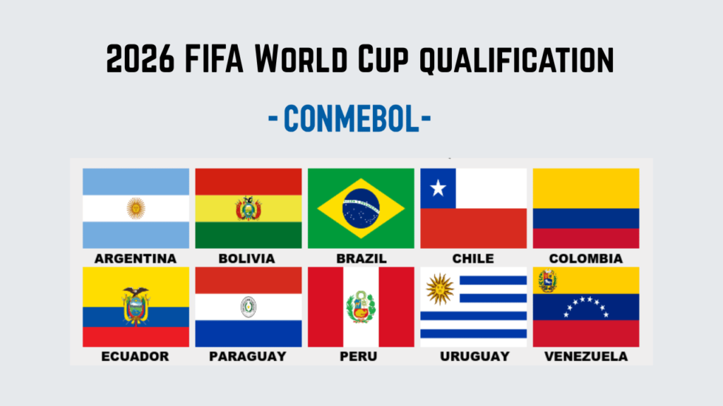 South America (CONMEBOL)